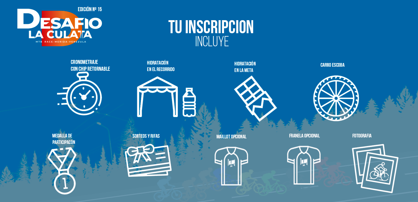 TU INSCRIPCION INCLUYE 2025